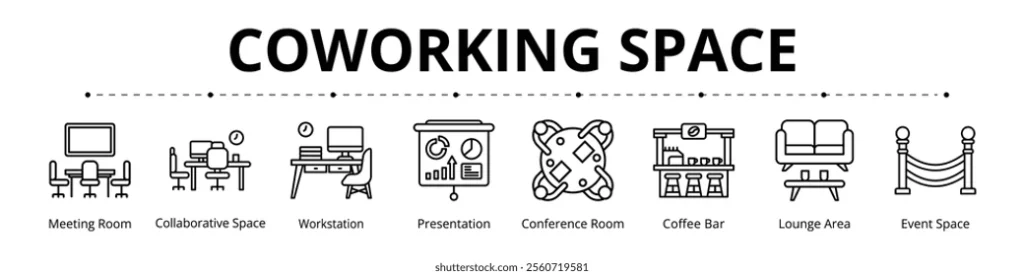 Coworking Space Cost in Mumbai: Complete Pricing Guide